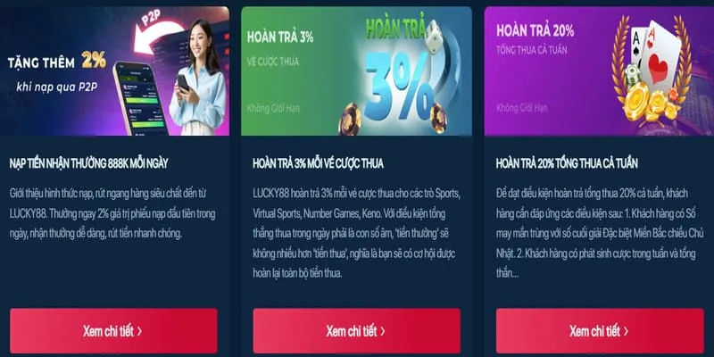 Khuyến Mãi Độc Quyền và Ưu Đãi Hấp Dẫn Từ 888.vn